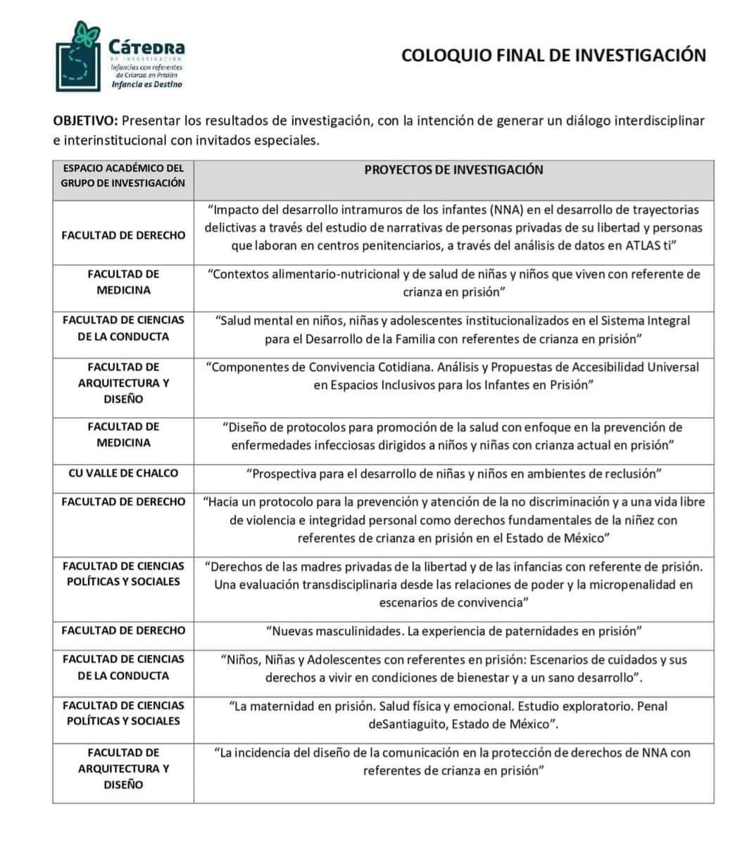 COLOQUIO-FINAL-INVESTIGACION-2-OCT2024